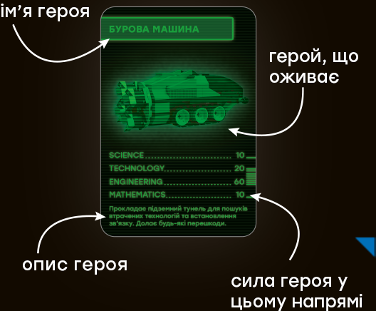 card 1