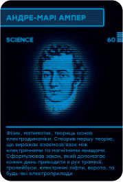 Андре-Марі Ампер