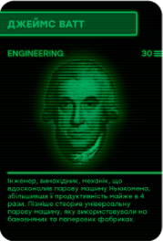 Джеймс Ватт